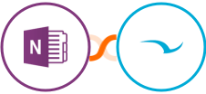 OneNote + SWELLEnterprise Integration