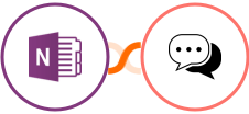 OneNote + Teleos Integration