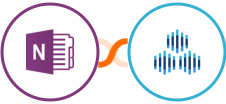 OneNote + TexAu Integration