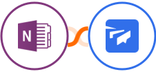 OneNote + Twist Integration