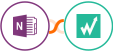 OneNote + Wachete Integration