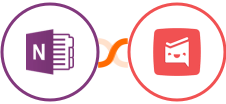OneNote + Workast Integration