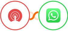 OneSignal + WhatsApp Integration