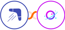 Optinly + Orbit Integration