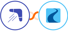 Optinly + Ryver Integration