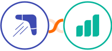 Optinly + Ultramsg Integration