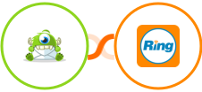 Optinmonster + RingCentral Integration