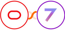 Oracle Eloqua + 7todos Integration