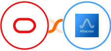 Oracle Eloqua + Albacross Integration