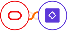 Oracle Eloqua + Clust Integration