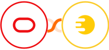 Oracle Eloqua + Eduzz Integration