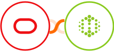 Oracle Eloqua + Hexometer Integration