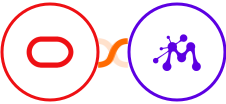 Oracle Eloqua + Moxie Integration