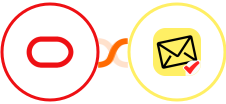 Oracle Eloqua + NioLeads Integration