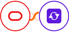 Oracle Eloqua + Satiurn Integration