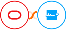 Oracle Eloqua + Signaturely Integration