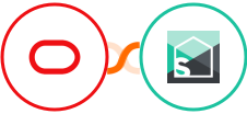 Oracle Eloqua + Splitwise Integration