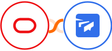 Oracle Eloqua + Twist Integration