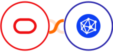 Oracle Eloqua + Viral Loops Integration