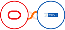 Oracle Eloqua + WIIVO Integration