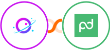 Orbit + PandaDoc Integration