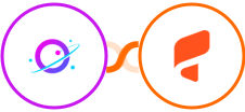 Orbit + Parsio Integration