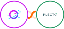 Orbit + Plecto Integration