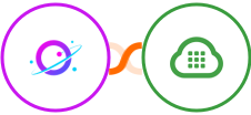 Orbit + Plivo Integration