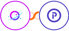 Orbit + Plutio Integration