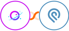 Orbit + Podio Integration