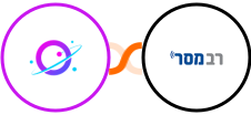 Orbit + Responder Integration