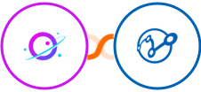 Orbit + Retently Integration