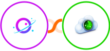 Orbit + Site24x7 Integration