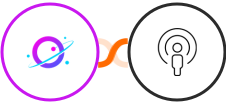 Orbit + Sozuri Integration