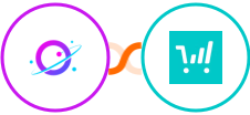 Orbit + ThriveCart Integration