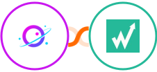 Orbit + Wachete Integration