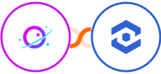 Orbit + WhatConverts Integration