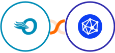 Order Desk + Viral Loops Integration