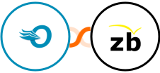 Order Desk + ZeroBounce Integration