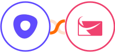 Outreach + Sendlane Integration