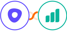 Outreach + Ultramsg Integration