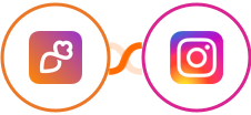 Overloop + Instagram Lead Ads Integration