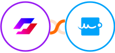 Pagemaker + Signaturely Integration