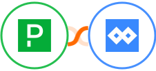 PagerDuty + Replug Integration