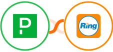 PagerDuty + RingCentral Integration