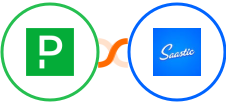 PagerDuty + Saastic Integration
