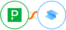 PagerDuty + SpreadSimple Integration