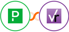 PagerDuty + VerticalResponse Integration