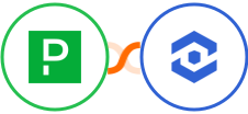 PagerDuty + WhatConverts Integration