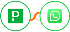 PagerDuty + WhatsApp Integration